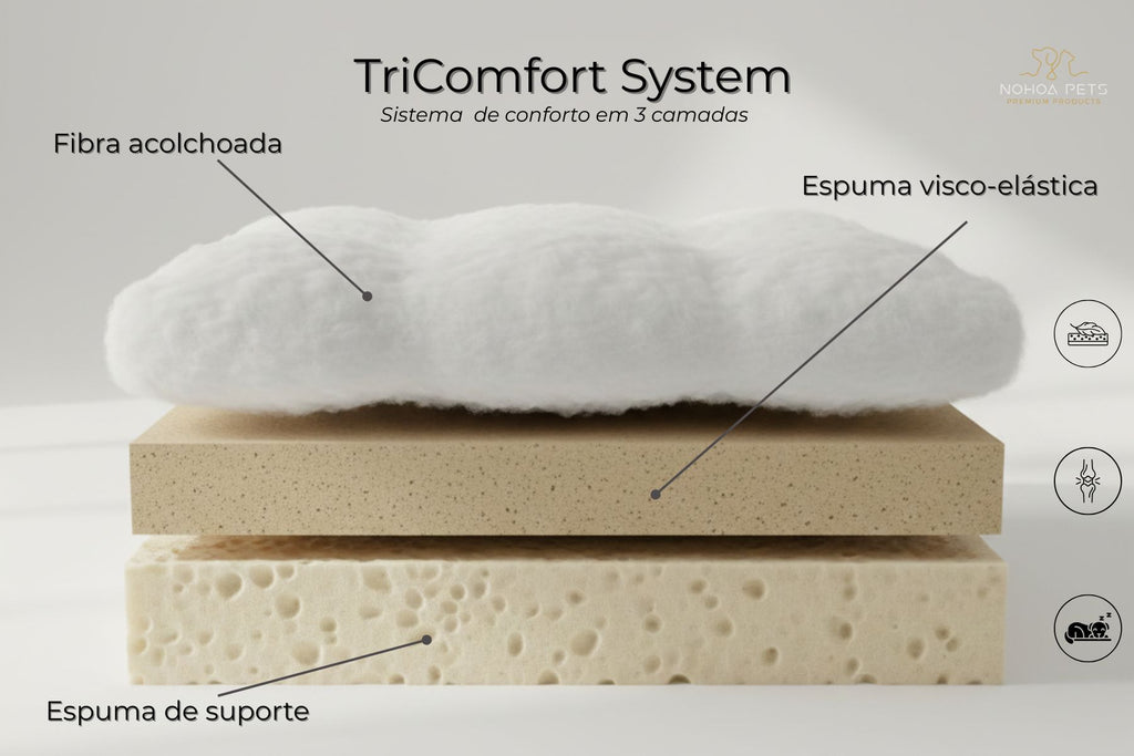 Cama ortopédica Nohoa Grafite Collection